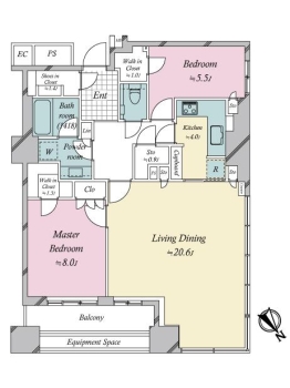 恵比寿センター取り扱いの中古マンション 不動産売買のietan イエタン