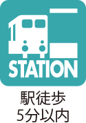 駅徒歩5分以内フラグ
