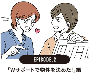 「Wサポートで物件を決めた！」編