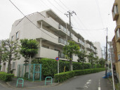 江古田パークハイツ物件写真