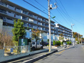 ベルポート朝霞物件写真